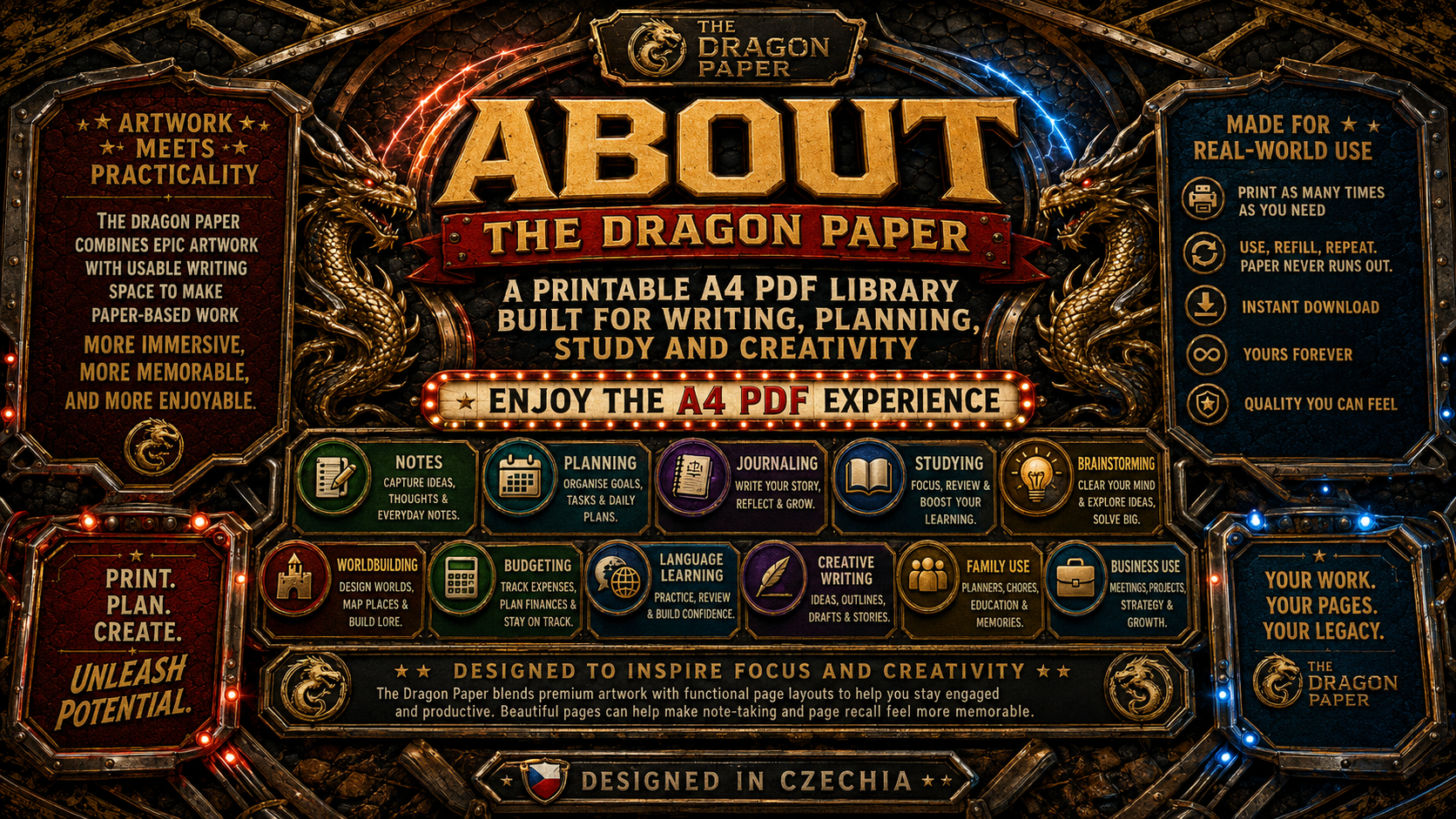 The Dragon Chariot Bundle